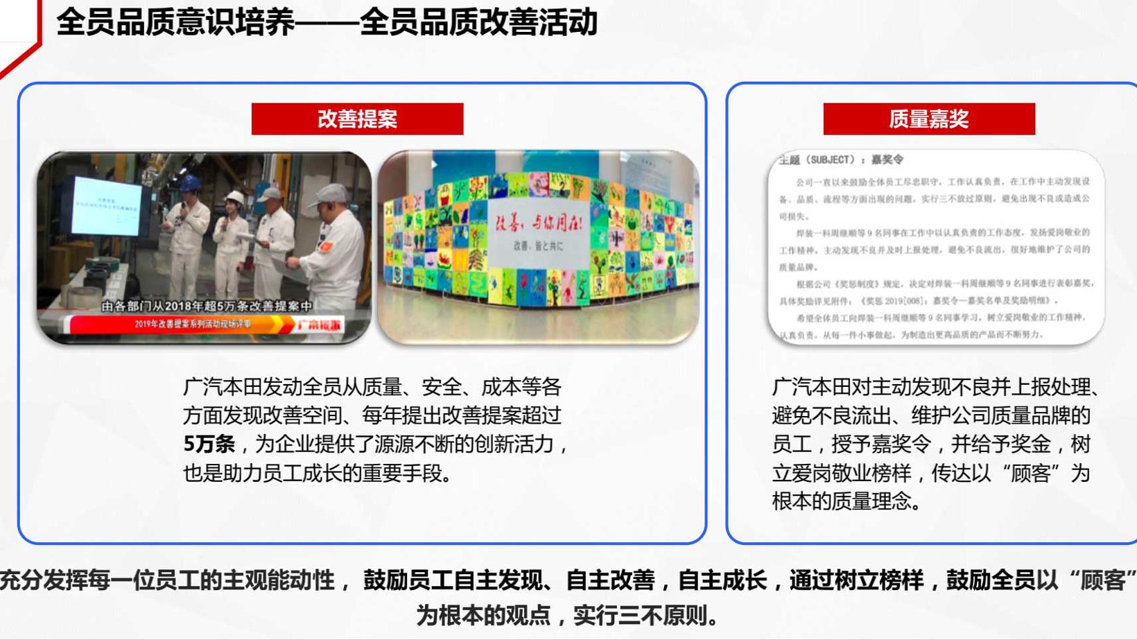 销量是广汽本田品质哲学的最好证明
