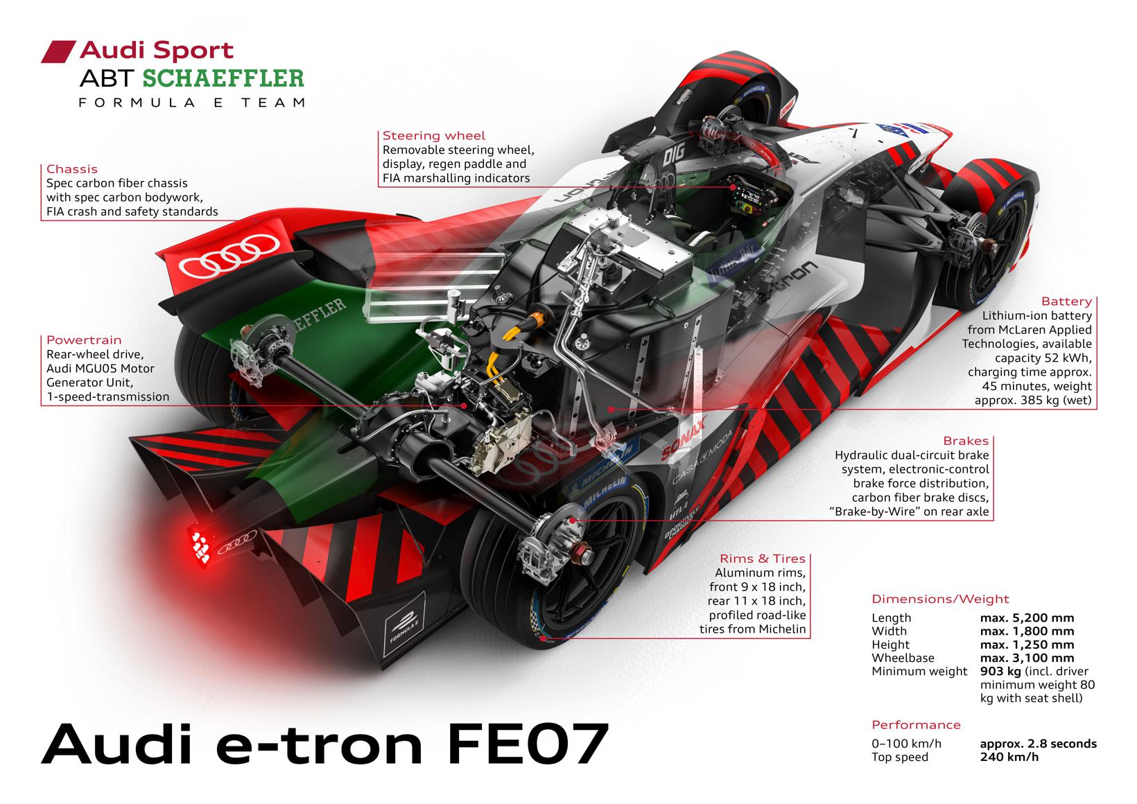 百公里加速2.8秒，整车效率超95%，奥迪FE赛车e-tron FE07亮相