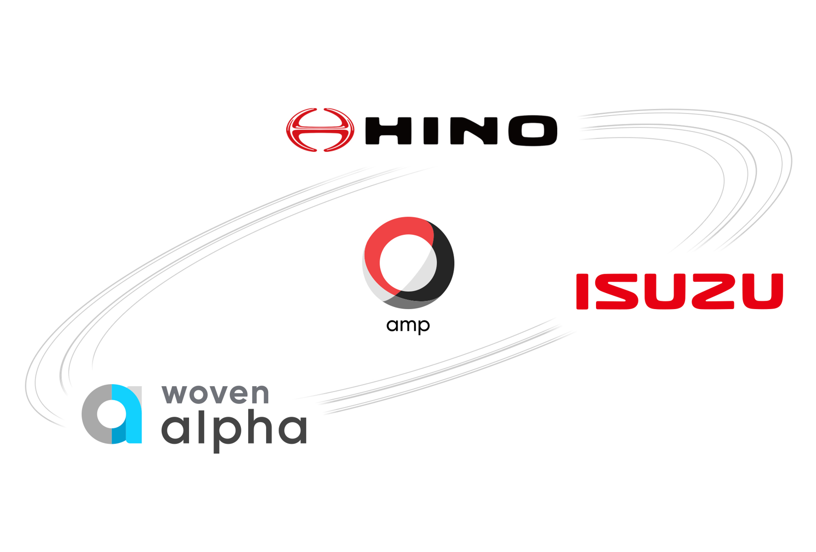 五十铃和日野计划使用Woven Alpha自动地图平台