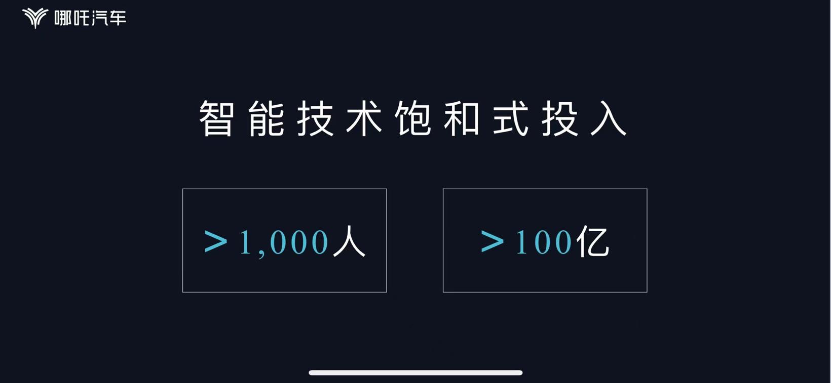 哪吒汽车公布智能化路线，饱和式投入千人百亿