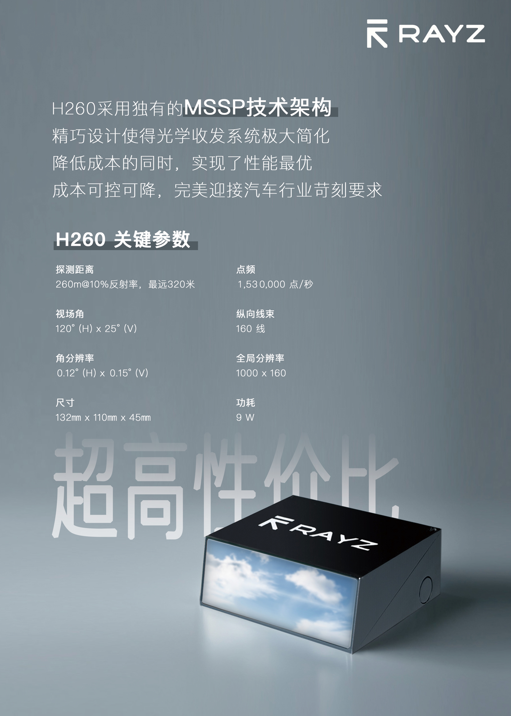 H260超长距车规级激光雷达丨RAYZ睿镞科技确认申报2024金辑奖·最具成长价值奖