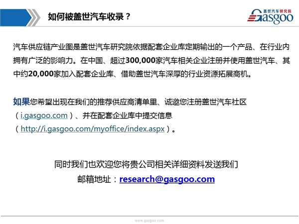 盖世汽车研究院：上汽通用供应商体系