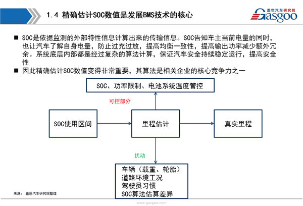 【行业综述】电池管理系统行业综述