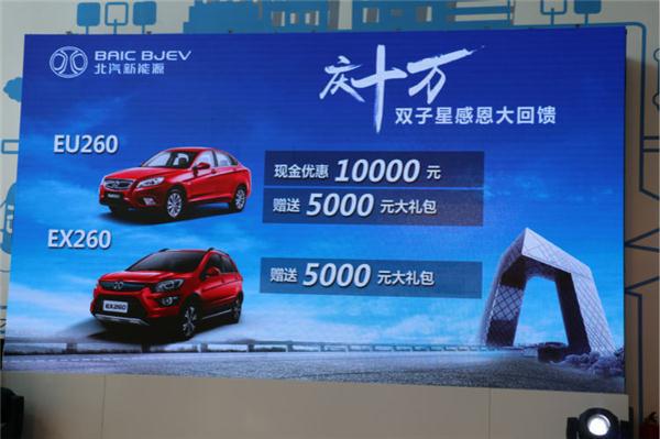 北汽新能源保有量达10万辆 北京全城团购单日获166辆订单