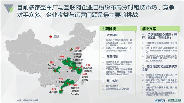 《2016中国新能源汽车市场报告》正式发布