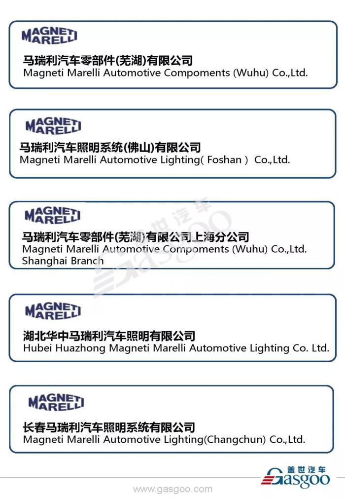 汽车零部件供应商马瑞利在华产业布局图