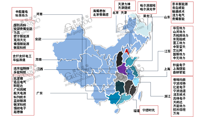小部件大智慧 新能源BMS行业综述