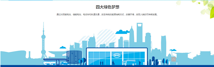 宋DM、唐车型强势发力 比亚迪新能源勇获销量“三冠王”