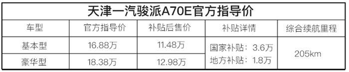 别错过金九银十！三季度上市重磅新能源车点评