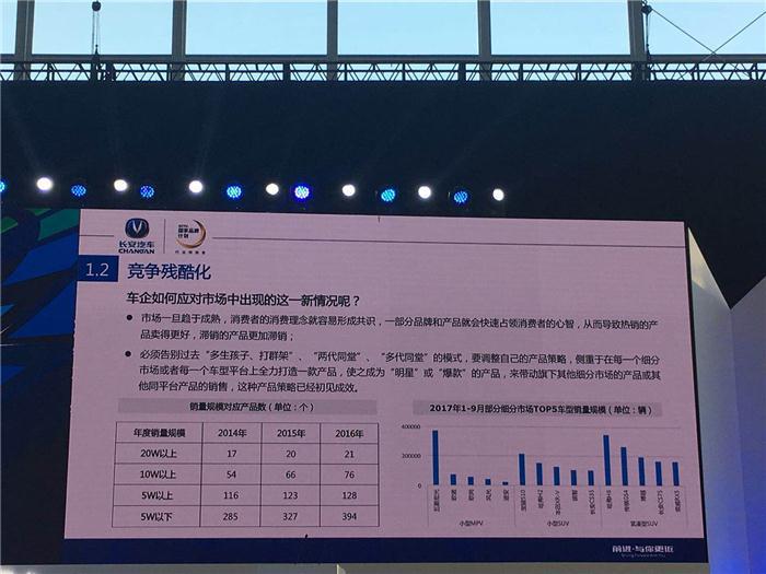 【SAECCE直播】长安汽车刘波：第三次创业——以客户为中心，产品服务为主线