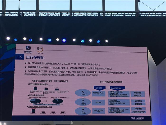 【SAECCE直播】长安汽车刘波：第三次创业——以客户为中心，产品服务为主线