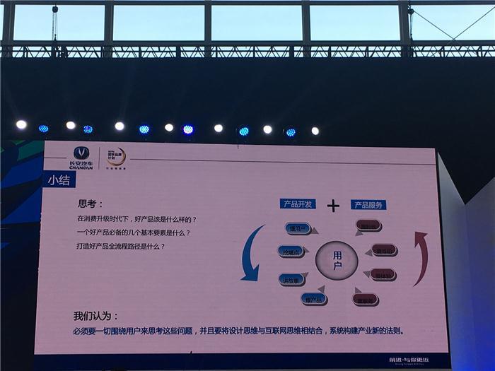 【SAECCE直播】长安汽车刘波：第三次创业——以客户为中心，产品服务为主线