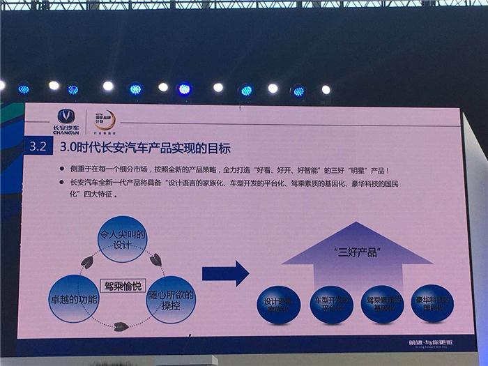 【SAECCE直播】长安汽车刘波：第三次创业——以客户为中心，产品服务为主线