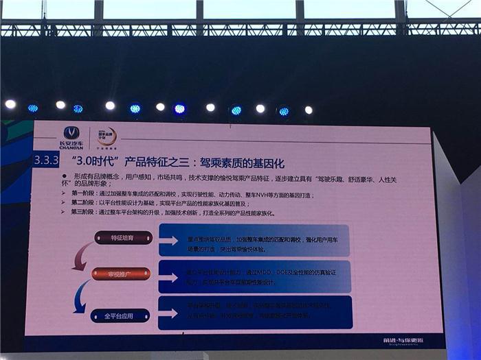 【SAECCE直播】长安汽车刘波：第三次创业——以客户为中心，产品服务为主线