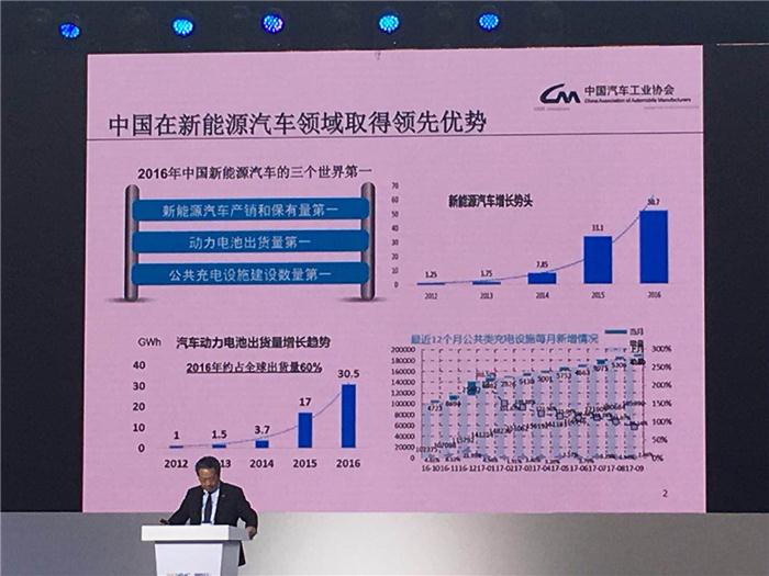 中汽协董扬：新能源汽车可持续发展的战略路径