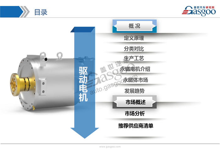 【行业综述】新能源驱动电机行业综述