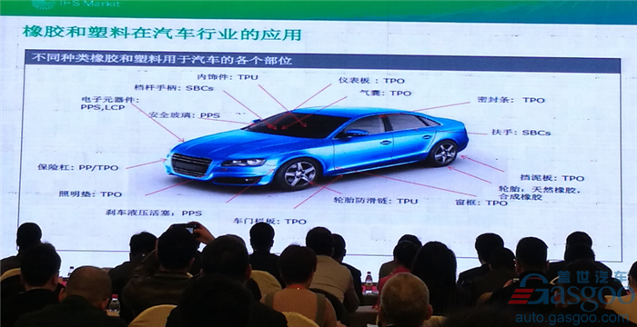 双积分背景下 汽车非金属材料如何助阵中国汽车产业变革？