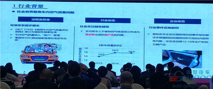 双积分背景下 汽车非金属材料如何助阵中国汽车产业变革？