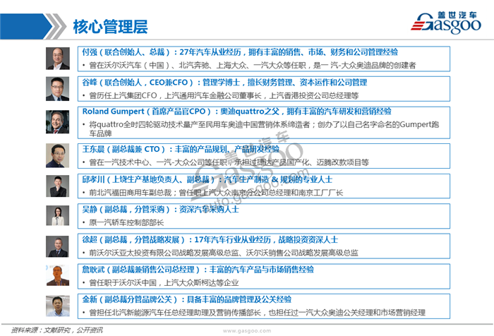 造车新势力系列研究（七）：爱驰亿维