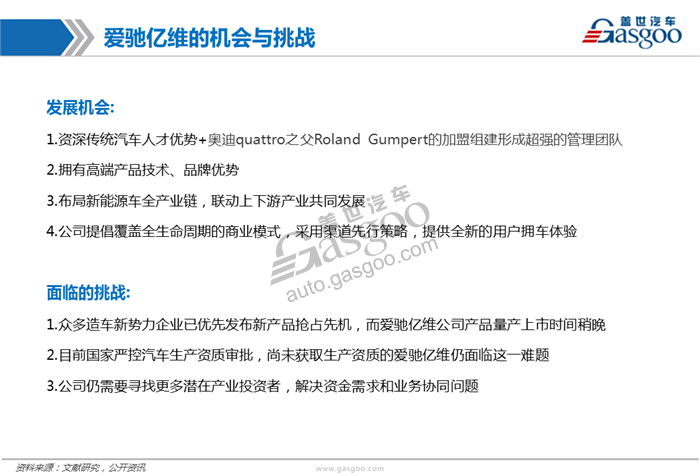 造车新势力系列研究（七）：爱驰亿维