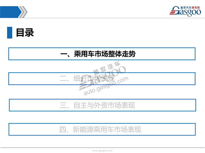 【销量分析】11月乘用车市场销量分析报告