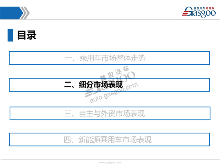 【销量分析】11月乘用车市场销量分析报告