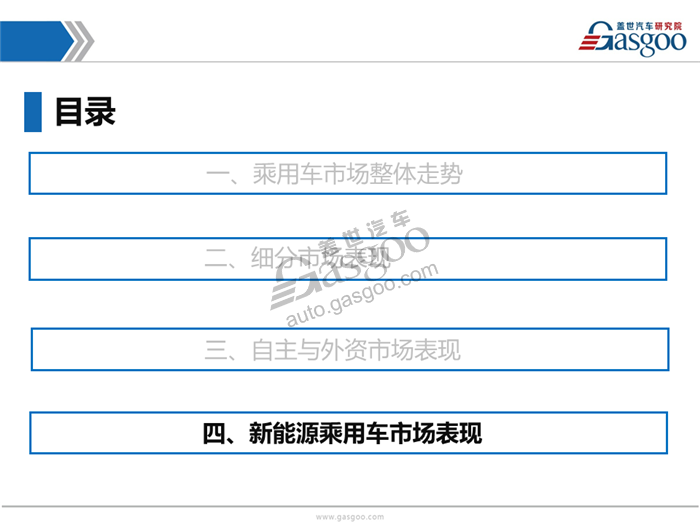 【销量分析】11月乘用车市场销量分析报告