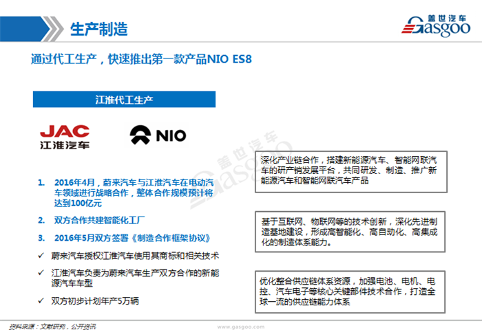 造车新势力系列研究（一）：蔚来汽车（更新）
