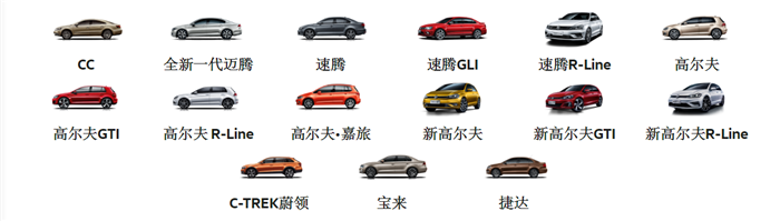 轿车渐“失宠”小型SUV竞争趋白热化 2018年合资车企战略车型解析