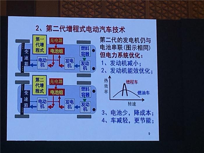 【电动汽车百人】中国工程院杨裕生：用成熟电池做第三代增程式电动汽车