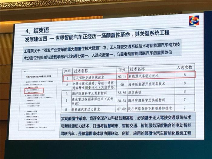 【电动汽车百人会】中国工程院李骏：中国智能网联汽车发展的新经济
