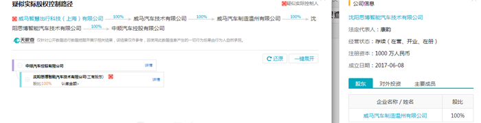 曲线获取资质，威马入股中顺背后有何筹谋？
