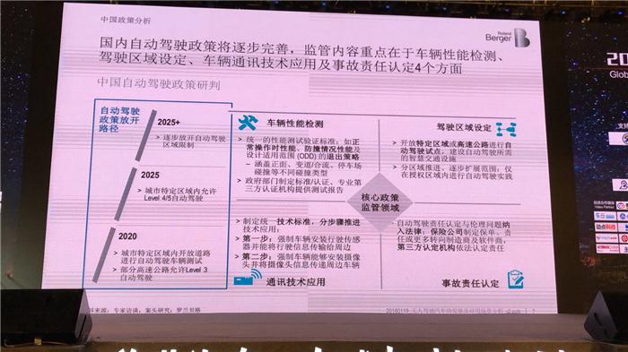 2018全球自动驾驶论坛干货集锦（下）∣亮点精析