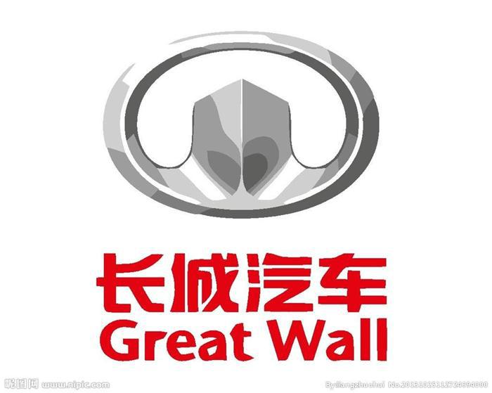 【年终盘点】扛“国家品牌”大旗剑指新能源 长城汽车2017大事记