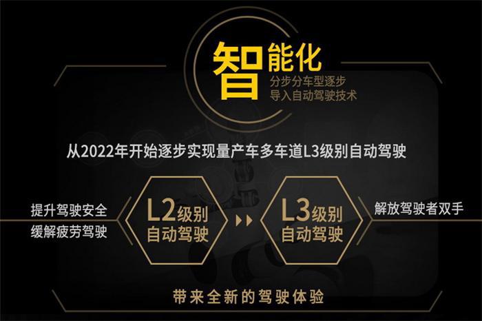 百年雷诺的中国之路 听陈曦、罗郎话东风雷诺“2022愿景”