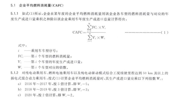 长城等积分不达标企业：稳住，我们能赢！