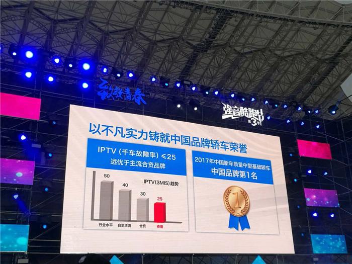 跨界营销助力，奇瑞艾瑞泽5再添新车型