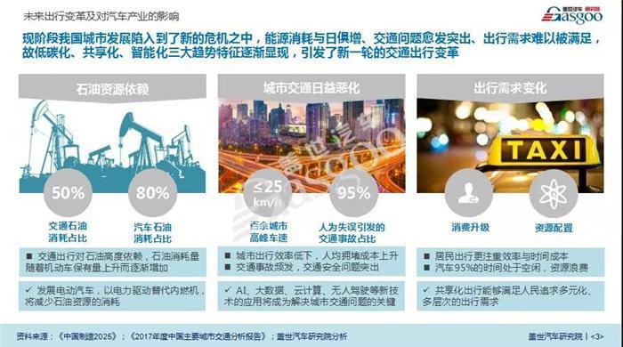 报告｜《自动驾驶之路》白皮书重磅发布（另：附赠价值699元智能汽车行业报告）