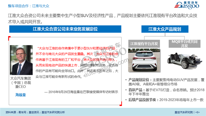 【传统车企新能源业务系列研究】江淮乘用车新能源业务规划及布局