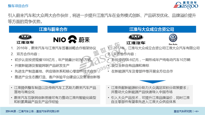 【传统车企新能源业务系列研究】江淮乘用车新能源业务规划及布局