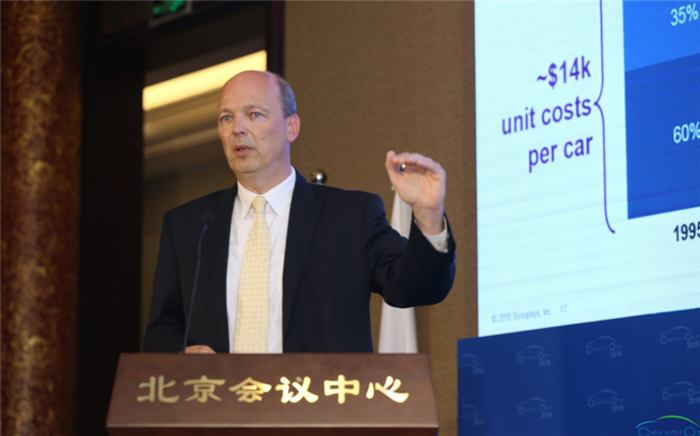 Synopsys汽车战略副总裁Burkhard Huhnke：新思想，新征程-驱动汽车创新（Driving Automotive Innovation）