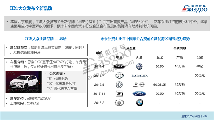 2018北京车展系列报告-新能源车企布局分析