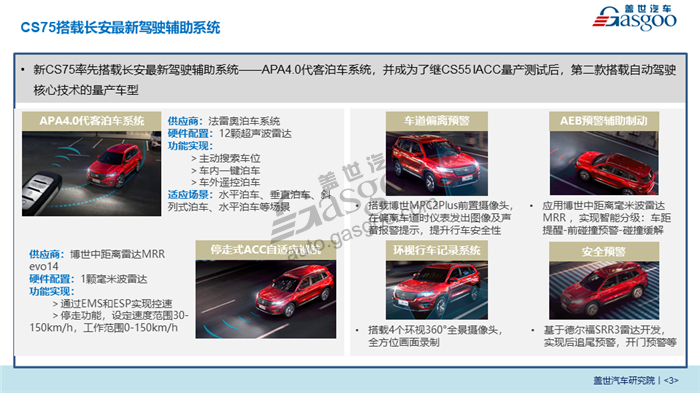 2018北京车展系列报告-汽车智能化发展趋势分析