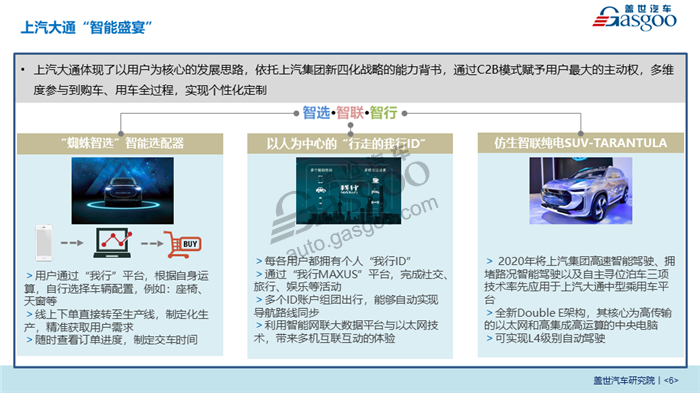 2018北京车展系列报告-汽车智能化发展趋势分析