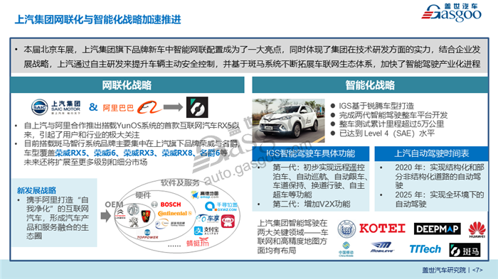 2018北京车展系列报告-汽车智能化发展趋势分析