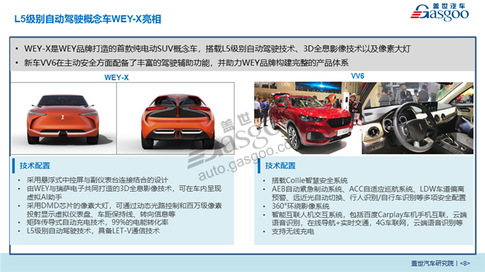 2018北京车展系列报告-汽车智能化发展趋势分析
