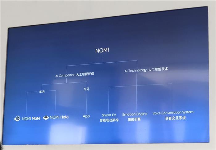 你想知道的蔚来ES8都在这里了