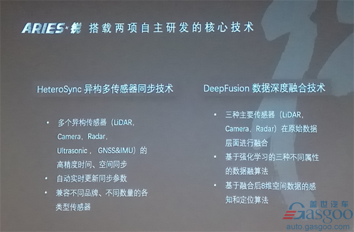 Roadstar.ai获1.28亿美金融资 首款L4无人驾驶产品成本不到30万