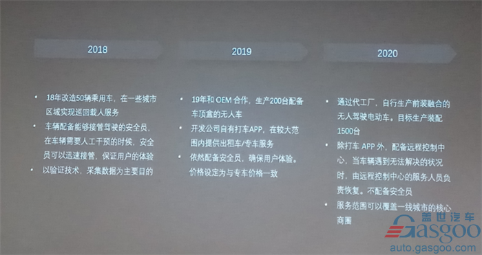 Roadstar.ai获1.28亿美金融资 首款L4无人驾驶产品成本不到30万