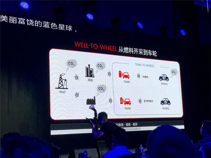 原来这就是马自达2030发展战略